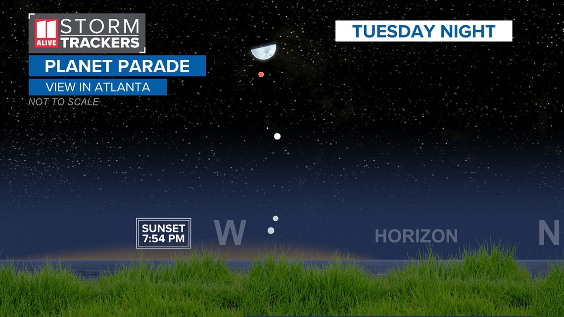 행성 일렬종대 WXIA