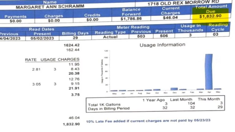 이상한 수도요금 $1832.. 당국 “그냥 지불해” 이상한 수도요금 $1832.. 당국 “그냥 지불해”