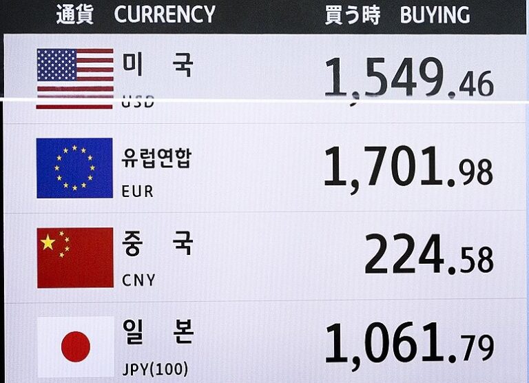 환율, 최고치…1500원 진입 눈앞에
